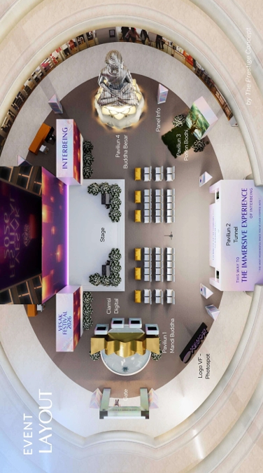 Layout Surabaya